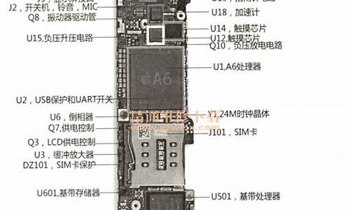 iphone5硬件故障_苹果硬件故障