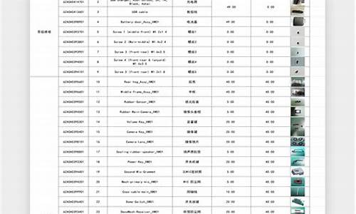 小米手机报价维修技巧