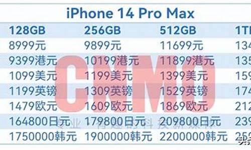 iphone手机报价更新怎么弄_苹果调整价格_1