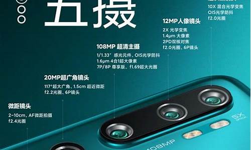 红米note1亿像素_红米手机2亿像素能变焦吗