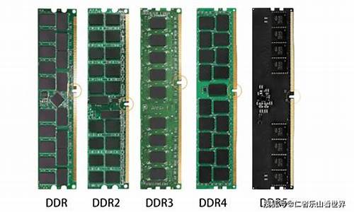 笔记本ddr1内存价格_ddr一代笔记本内存条