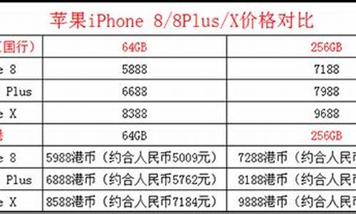 港版苹果_港版苹果15promax最新价格