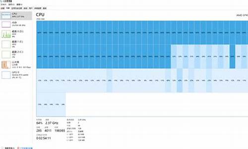 abaqus双cpu_abaqus双cpu跑不满