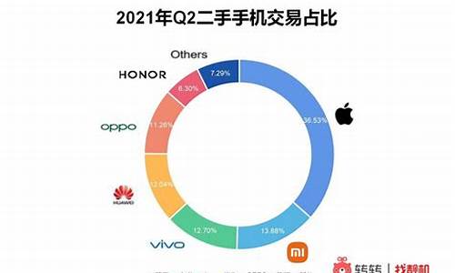 国联手机行情_国联股份最新传闻