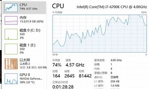 360占cpu_360占cpu过高