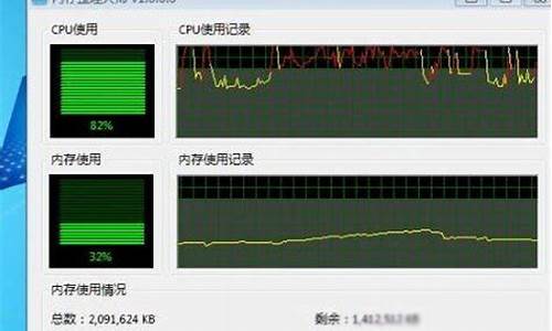 cpu使用率高怎么办_cpu使用率太高是什么原因