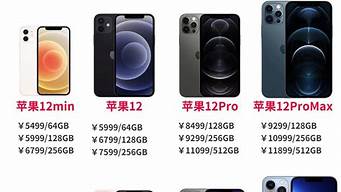 iphone手机报价一览图最新版_iphone手机报价一览图最新版