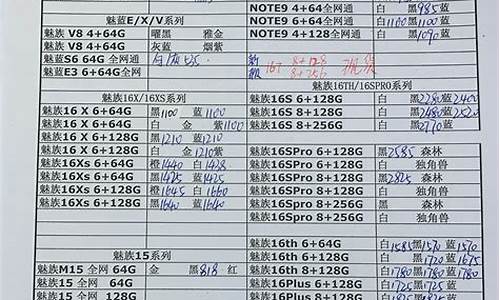 行货手机报价表图片_行货手机报价表图片大全