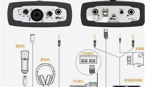 m8手机声卡调试教程视频最新_m8手机声卡调试教程视频最新版